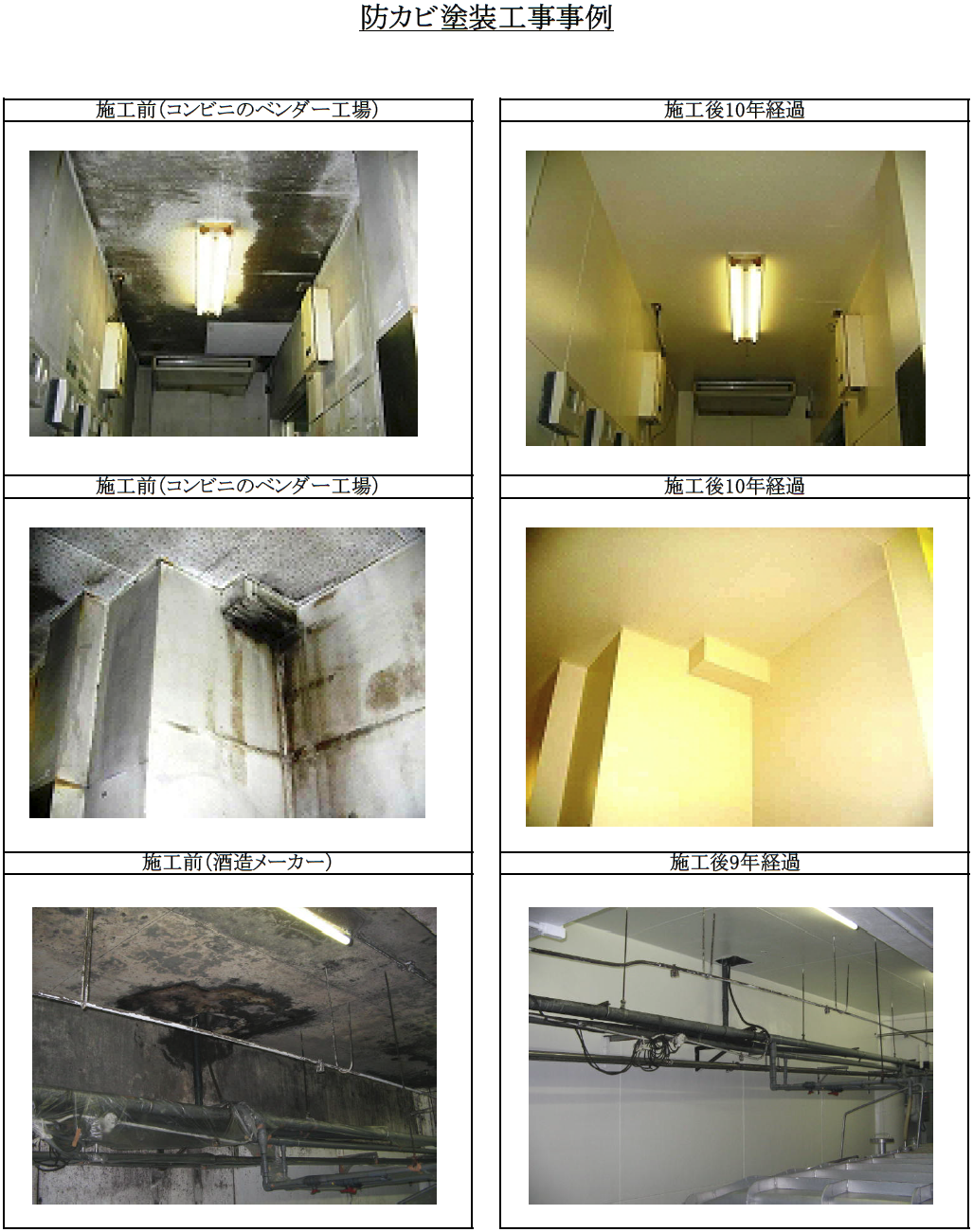長竹設備のご案内