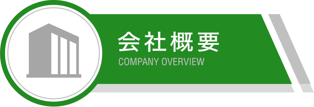 会社概要