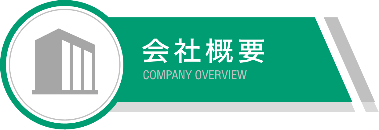 会社概要